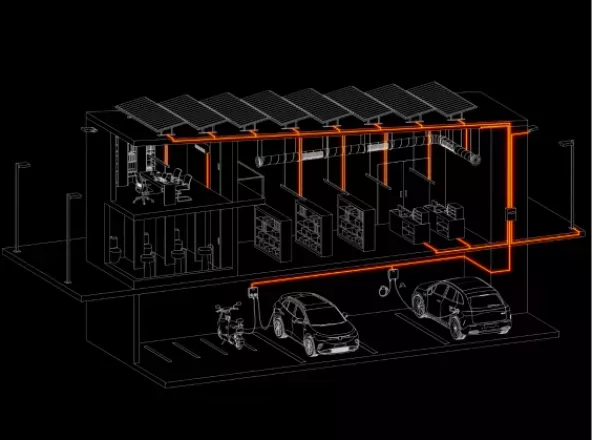 Building + EV chargers + photovoltaics