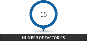 factories
