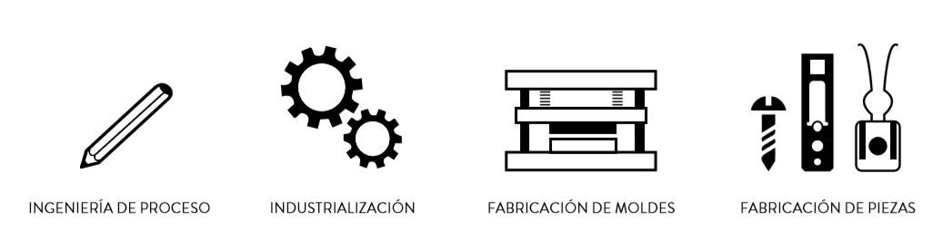 simon metallics soluciones