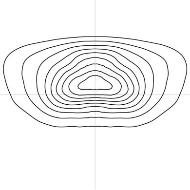 b7-5_merak_syf_isorf