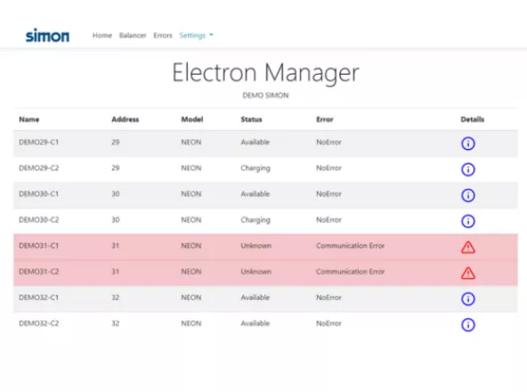 Configuración y control remoto