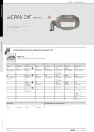 Ficha técnica Simon Merak SXF